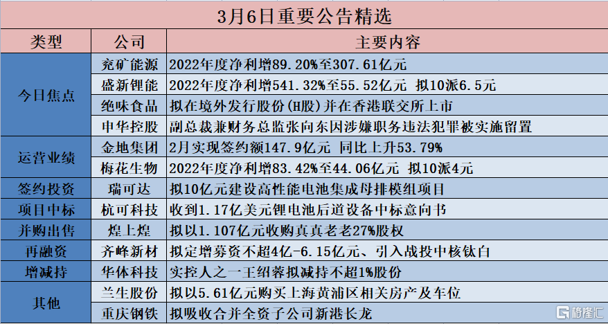 2025新澳和香港精准正版免費資料,全面释义、解释与落实-警惕虚假宣传-全面释义、解释与落实