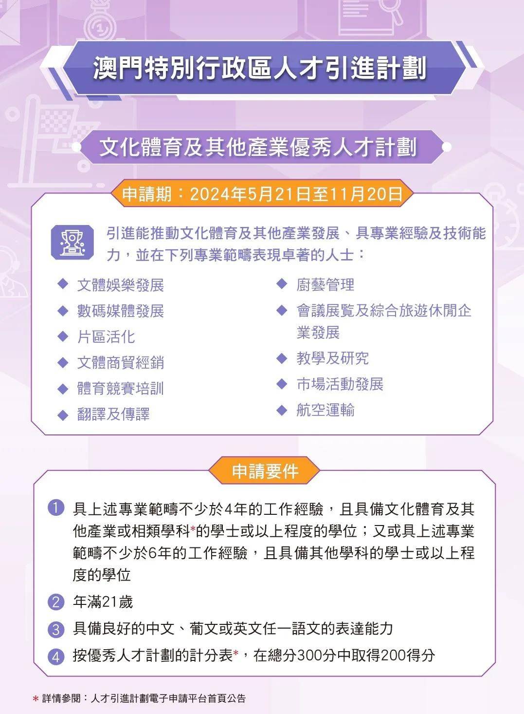 澳门和香港2025精准正版免费资料,全面释义、解释与落实